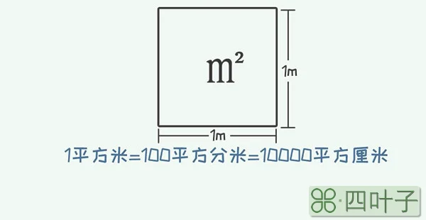 公里换算_面积体积换算在线换算_厘米换算体积单位换算