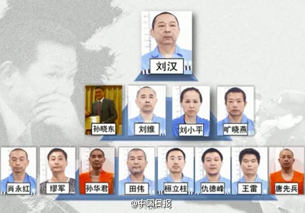 刘汉、刘维和唐先兵等5人被执行死刑（图）