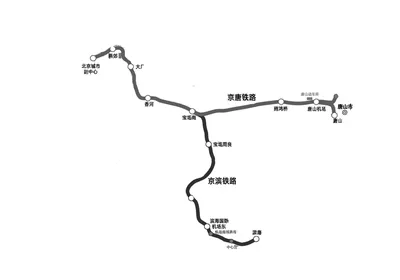 京滨京唐城际铁路路线图走向：一期工程8月开工