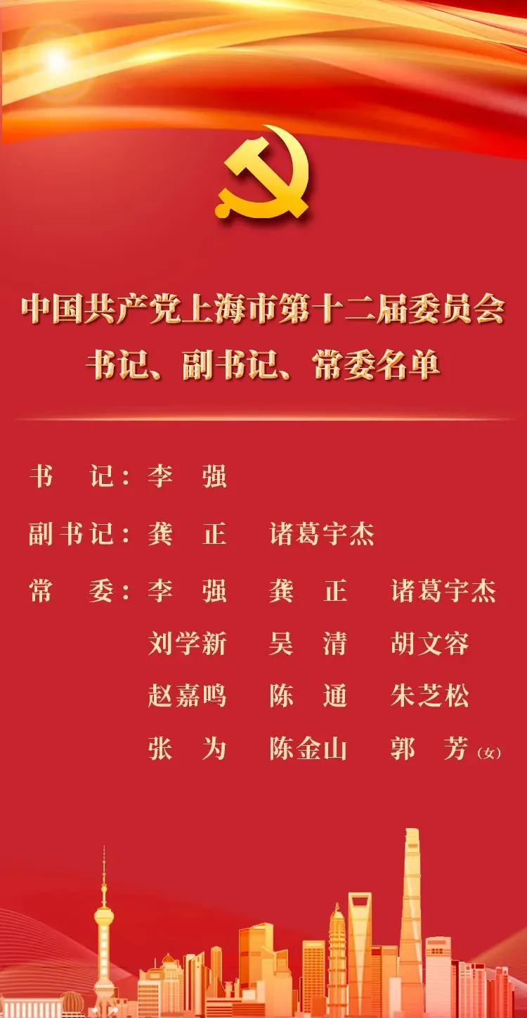 上海市委常委名单 2022年现任上海市委常委排名(最新)