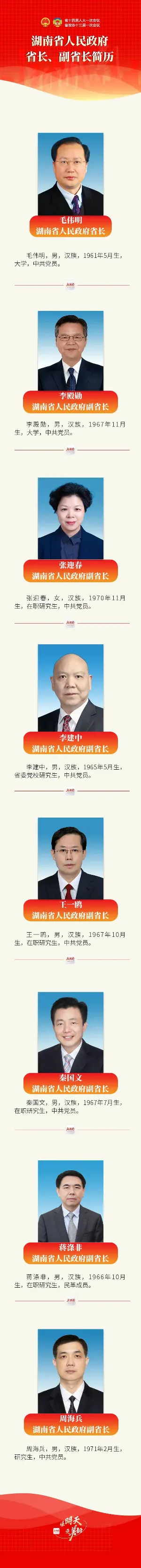 最新湖南省长、副省长简历 现任湖南政府领导班子名单
