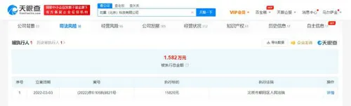 孙俪刘涛工作室持股公司被执行标的15820元