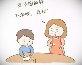 自理能力是什么意思