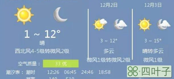 90日天气预报查询温州温州天气预报15天查询日照