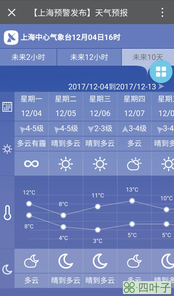 杭州一月天气预报30天天气预报浙江杭州天气