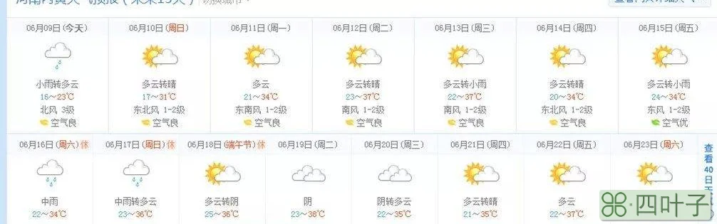 鹤壁预报天气15天新乡市天气预报今天