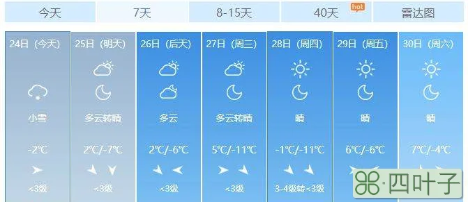 山西省未来7天天气预报太原万柏林区天气预报