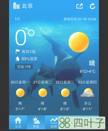 天气预报北京天气怎么样北京天气现在怎么样