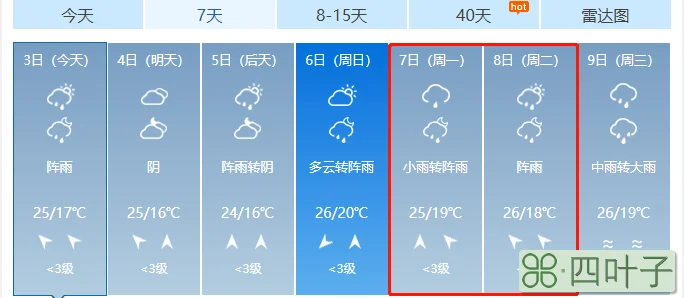 近日陕西天气预报陕西西安天气预报