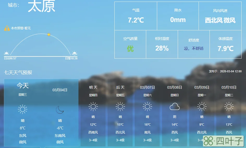山西省未来7天天气预报太原万柏林区天气预报