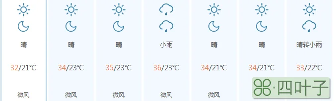 南宁市未来7天天气预报南宁未来7天天气预报情况