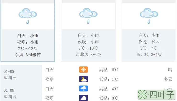 天气预报河北衡水天气河北卫视天气预报直播