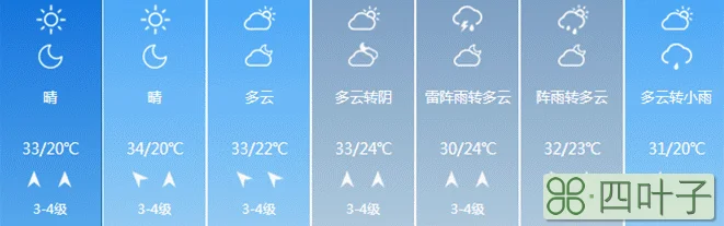 南京今天每小时天气南京天气每小时天气