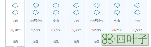 未来一周天气预报下载安装末未来十五天气预报