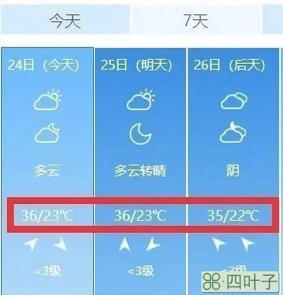 河北省今明两天天气预报石家庄天气预报