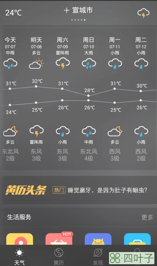 九江天气预报15天查询九江市天气预报15天查询