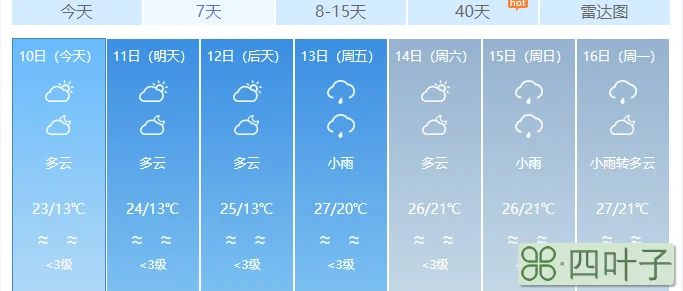海南天气预报7天云南天气预报7天