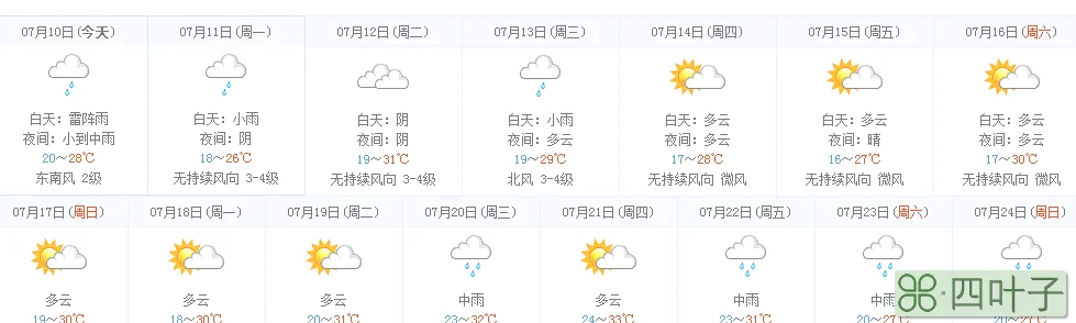 湖南未来天气15天预报未来15天预报