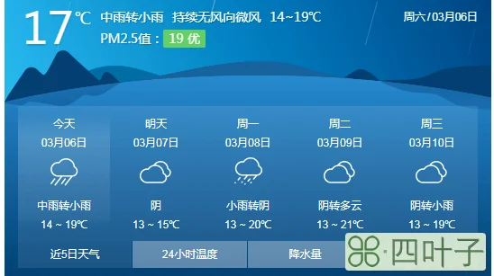 广西桂平天气预报哪天有雨下天气预报 广西桂平