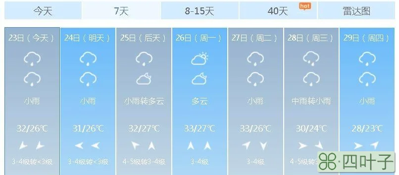 上海天气预报未来七天上海未来60天天气预报