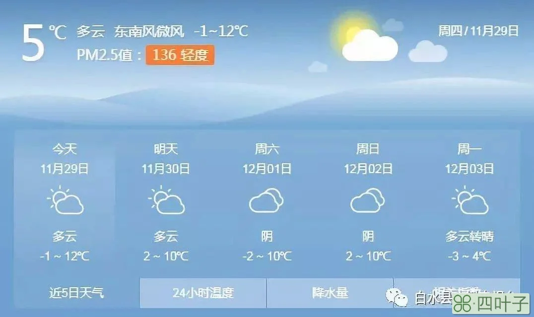 一周的北京天气预报潭柘寺天气预报