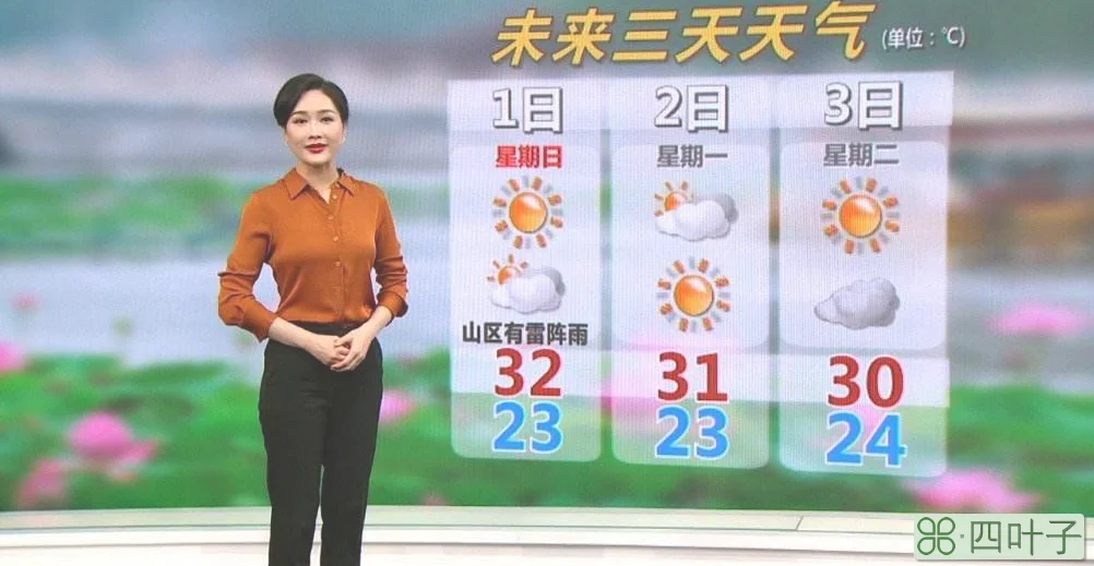 未来15天北京天气预报未来15日天气查询