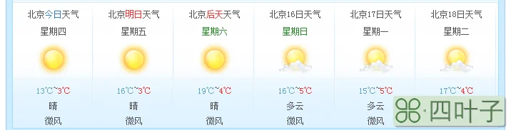 天气过去一周15天查询耿马县天气预报