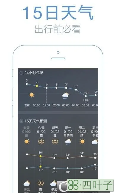 下载天气预报官方免费的天气预报app下载官网