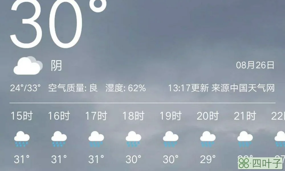 襄阳15号天气预报襄阳天气30天