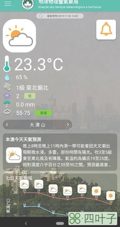 天气预报15天查询下载到桌面寿宁县寿宁天气预报15天