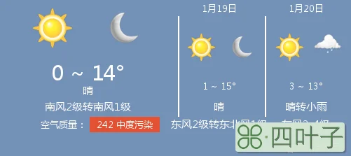 未来15天武汉天气预报查询未来15天武汉天气预报查询及答案