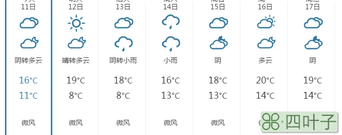 重庆未来天气预报15天查询张家界天气15天查询