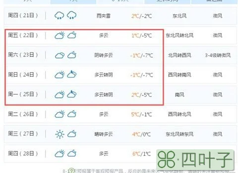 广州市天气15天天气预报惠州天气