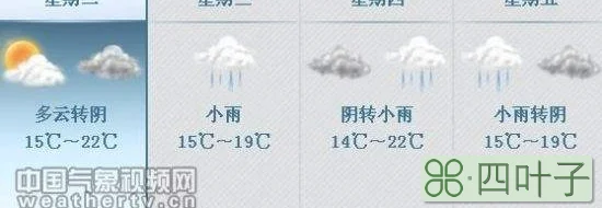 十五日天气预报查询武汉天气预报查询武汉天气