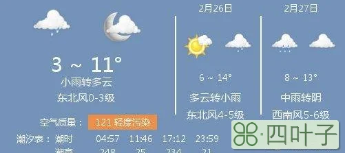 宁波30天天气预报最准确浙江宁波天气