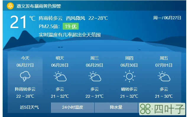 贵州贵阳天气预报6月5号到6月10号的简单介绍