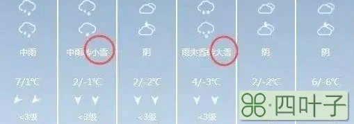武汉市未来30天天气预报黄陂区30天天气预报