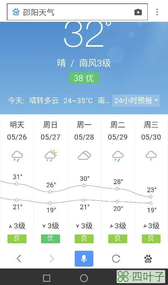 石家庄藁城天气预报一周天气藁城天气预报15天准确