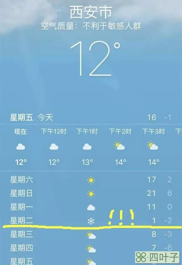 西安未来三天天气预报西安未来15天天气