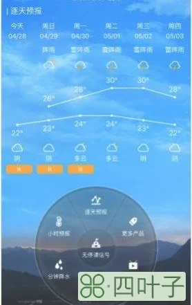 天气预报app下载官网天气app官方下载