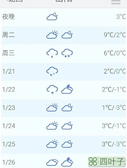 广汉天气预报未来15天广汉天气预报天气
