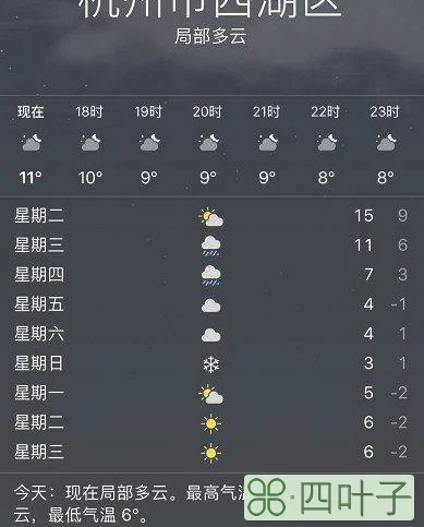 杭州2022年1月天气预报杭州1月天气记录查询