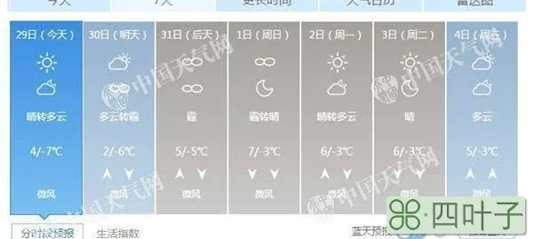 北京12月30日天气预报2019年12月30日北京天气