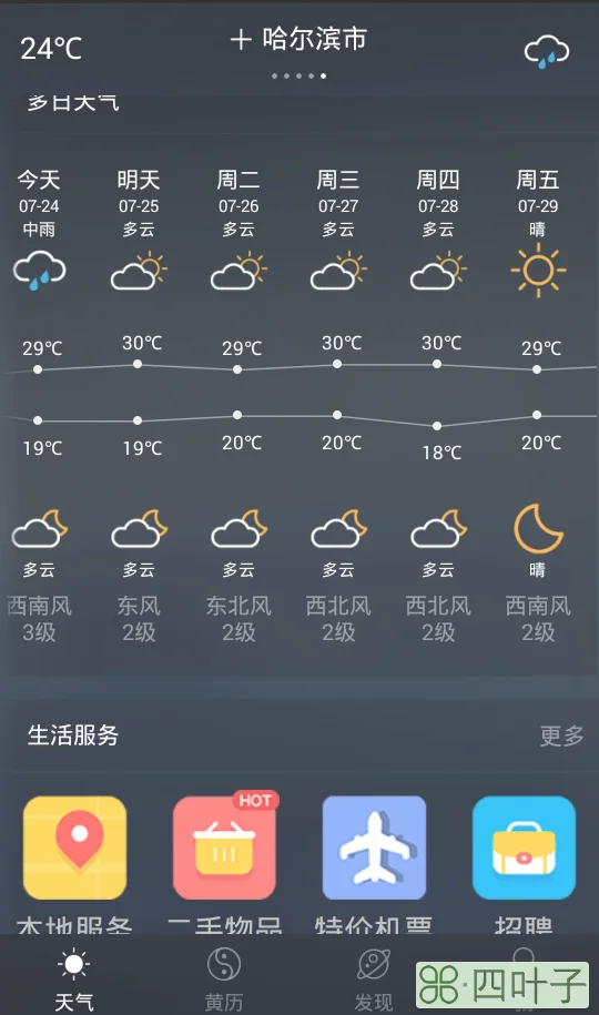 哈市五天天气预报哈尔滨天气预报2345