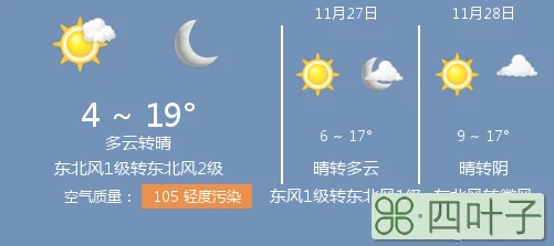 武汉未来半个月的天气预报15天武汉未来半个月的天气预报15天查询