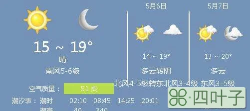天气预报30天查询湖南衡阳湖南衡阳市天气预报30天查询