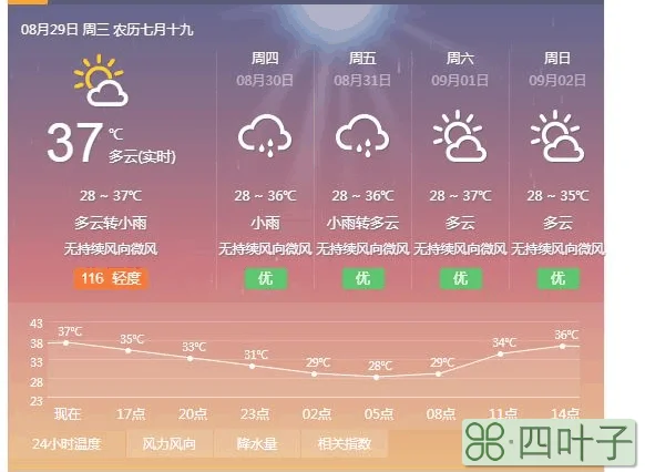 珠海市十五天气预报15天珠海天气15天天气预报15天