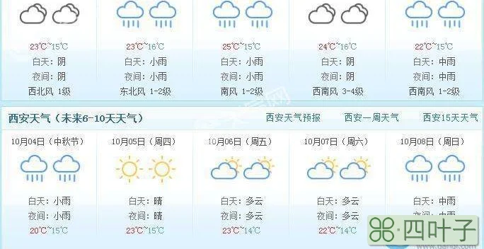 西安未来50天天气预报最准西安市天气