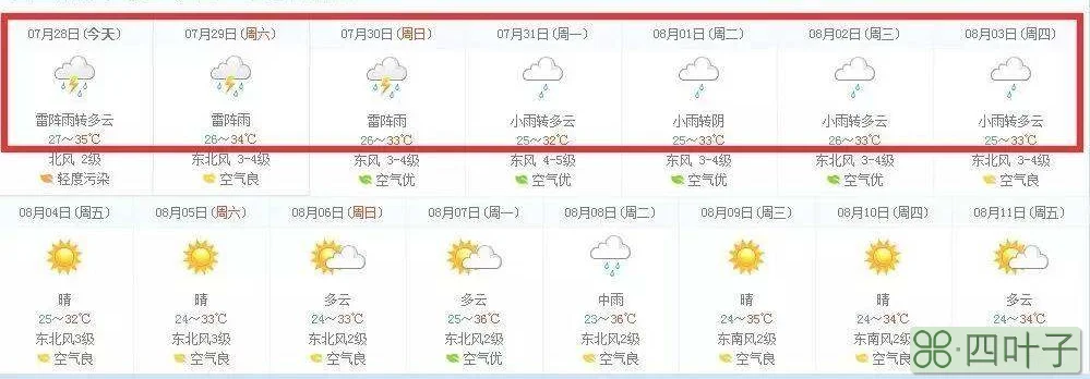 江苏天气预报最新15天江苏最近15天天气预报15天查询