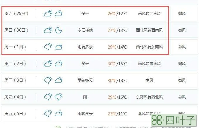 西安未来50天天气预报最准西安市天气